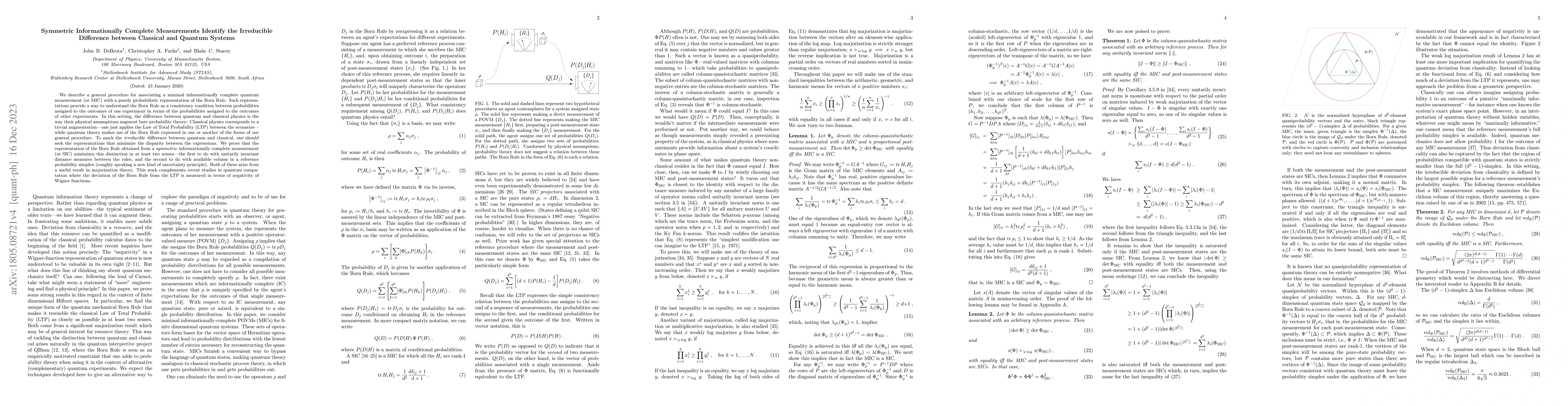 Thumbnail for Symmetric Informationally Complete Measurements Identify the Irreducible
  Difference between Classical and Quantum Systems