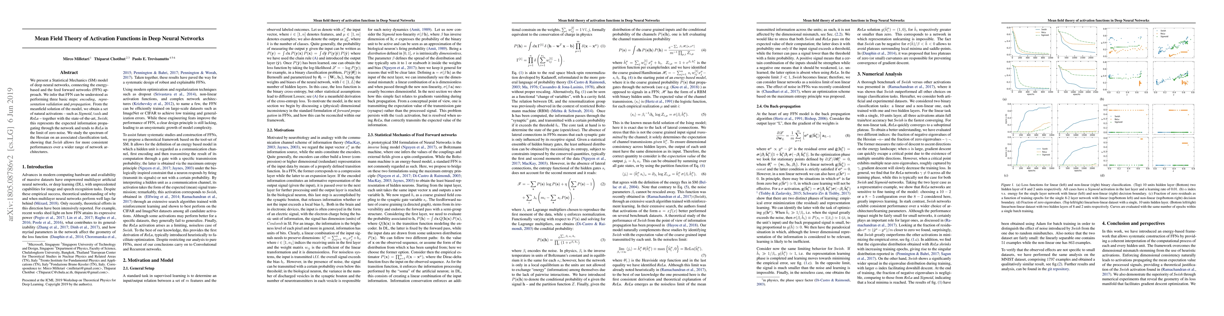 Thumbnail for Mean Field Theory of Activation Functions in Deep Neural Networks