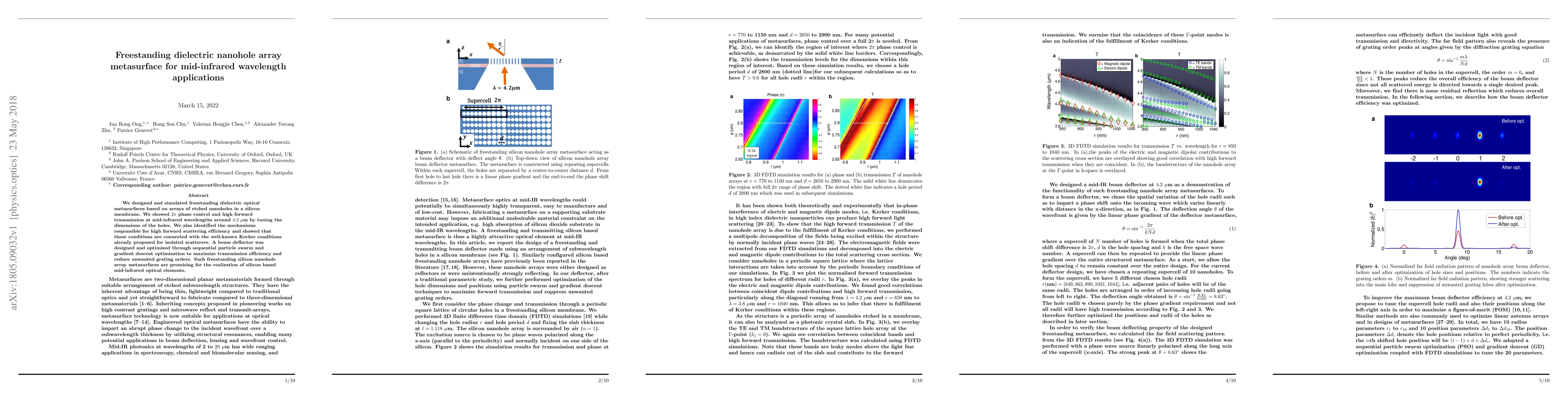 Thumbnail for Freestanding dielectric nanohole array metasurface for mid-infrared
  wavelength applications