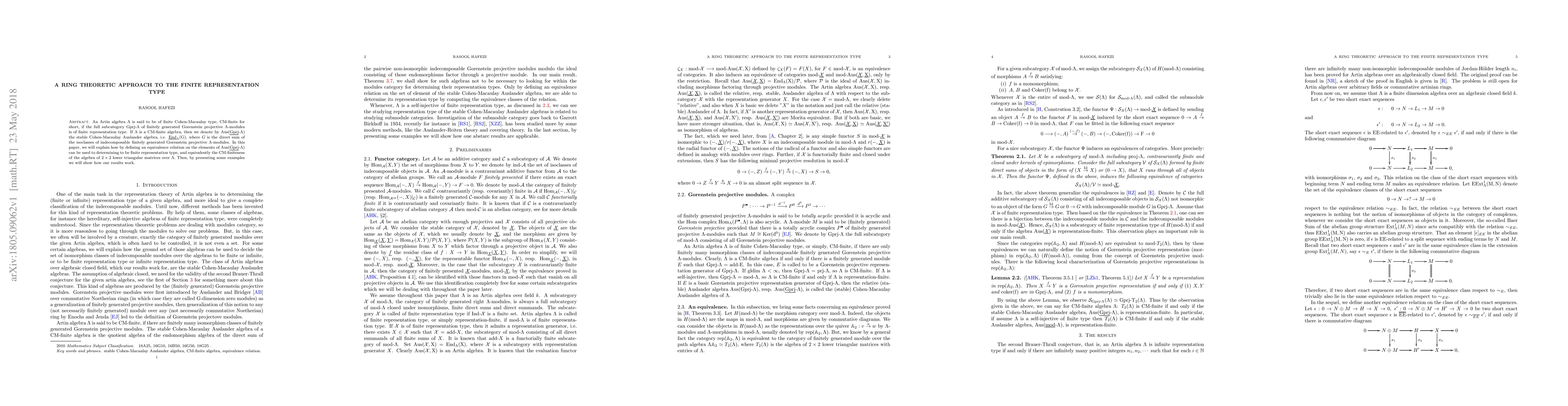Thumbnail for A ring theoretic approach to the finite representation type
