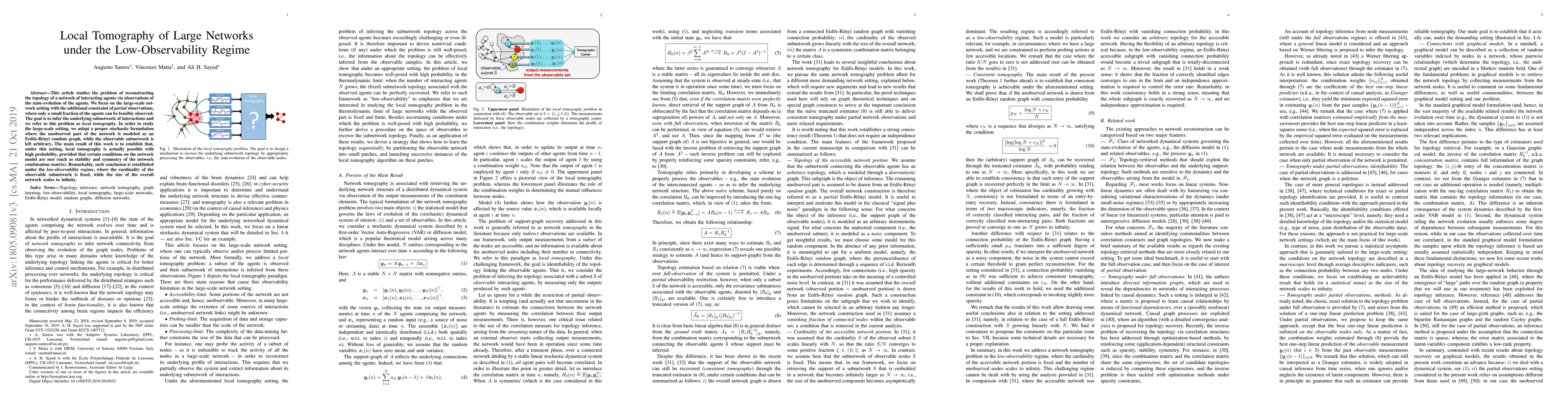 Thumbnail for Local Tomography of Large Networks under the Low-Observability Regime