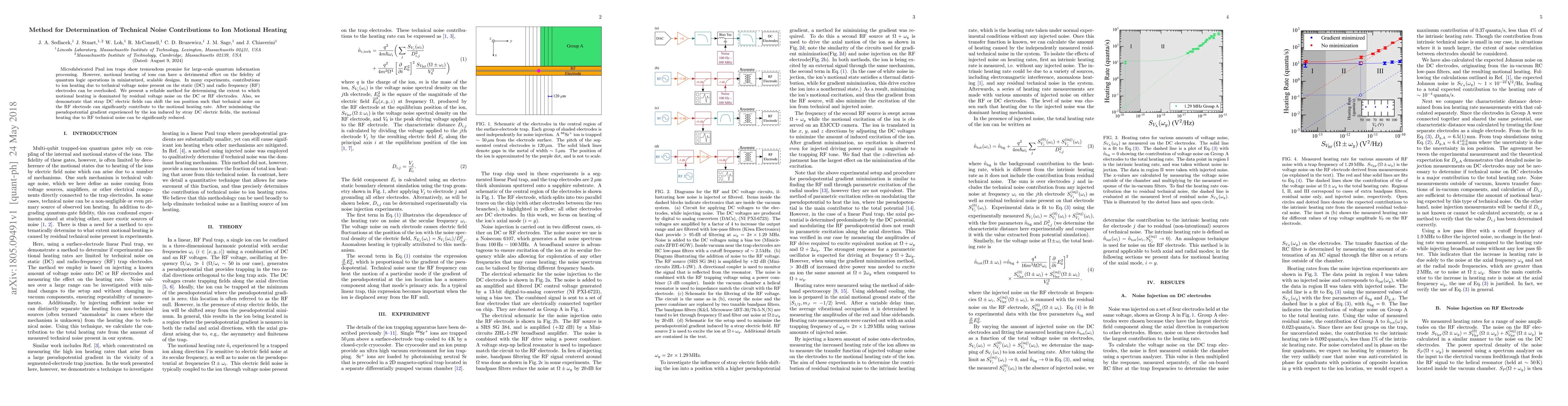 Thumbnail for Method for Determination of Technical Noise Contributions to Ion
  Motional Heating
