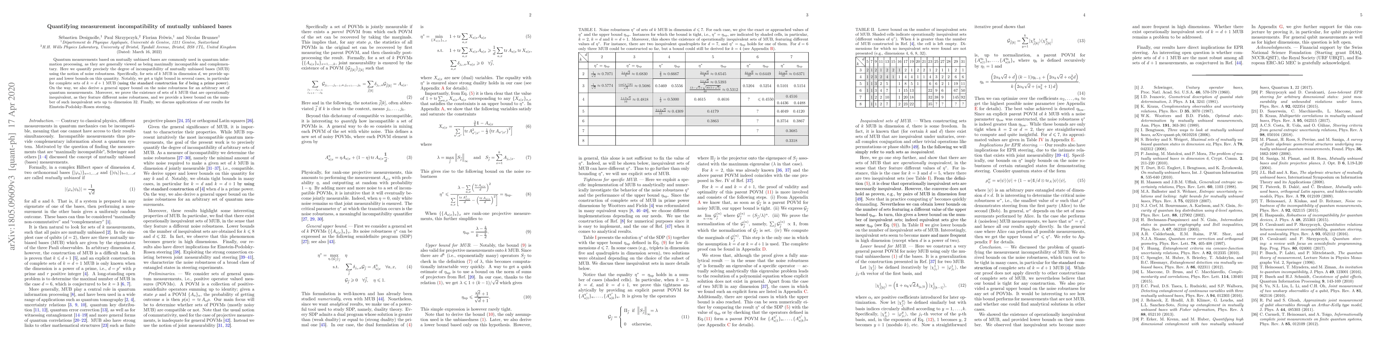 Thumbnail for Quantifying measurement incompatibility of mutually unbiased bases