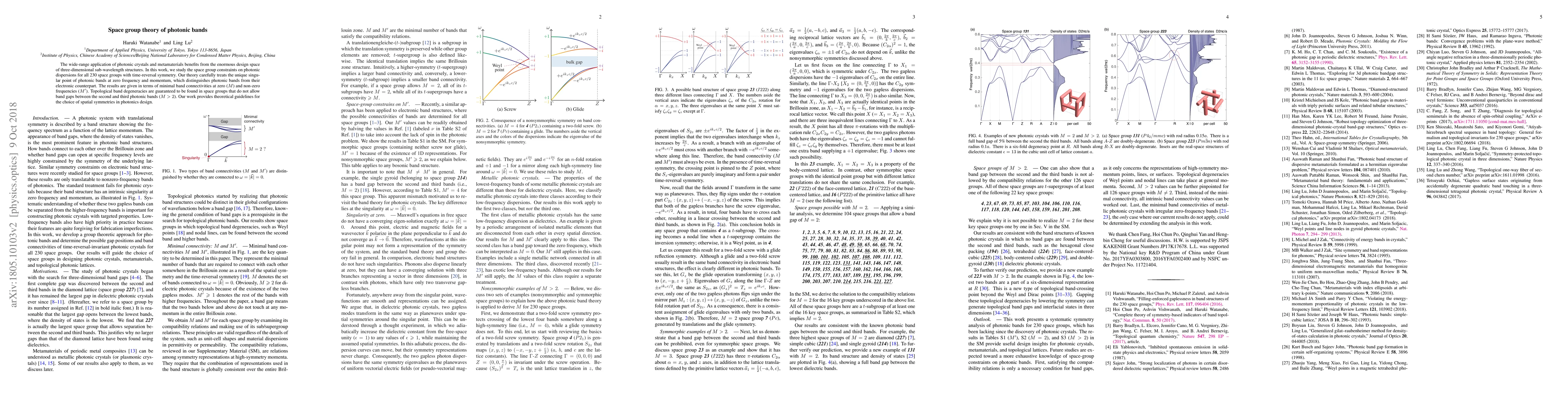 Thumbnail for Space-group theory of photonic bands