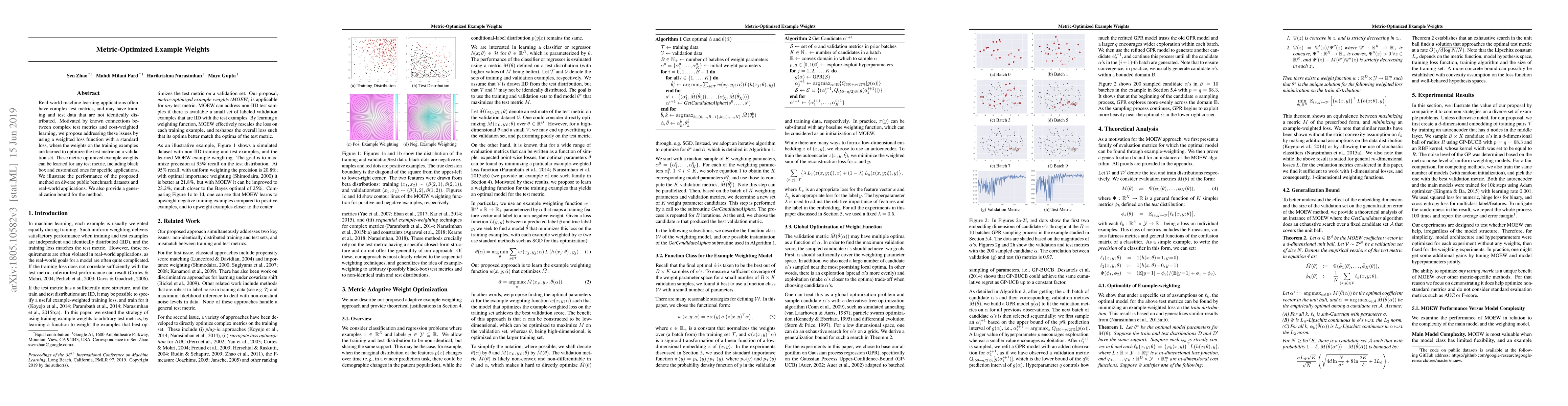Thumbnail for Metric-Optimized Example Weights