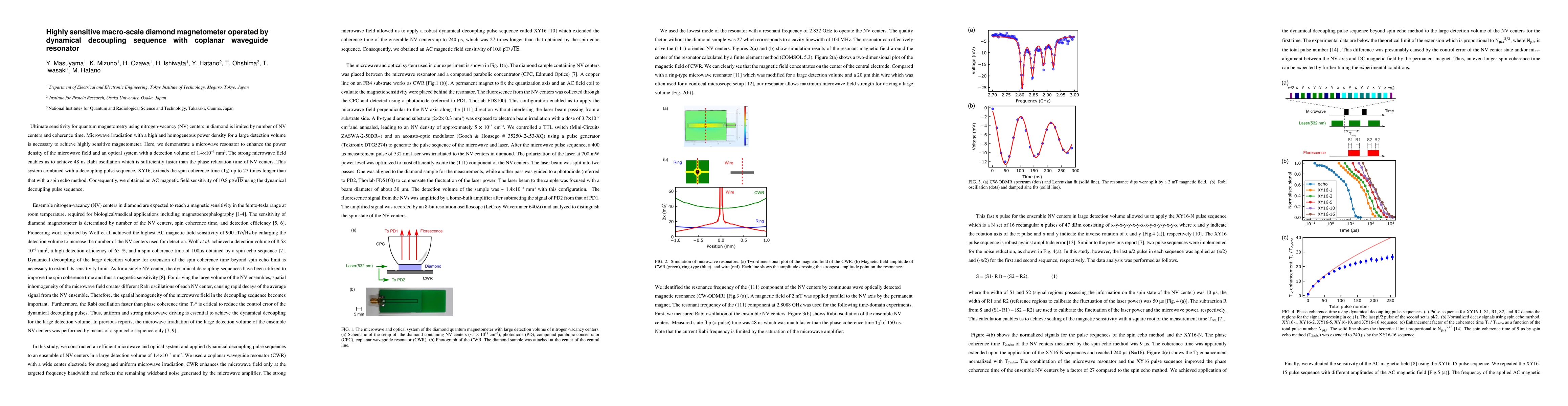 Thumbnail for Highly sensitive macro-scale diamond magnetometer operated by dynamical
  decoupling sequence with coplanar waveguide resonator