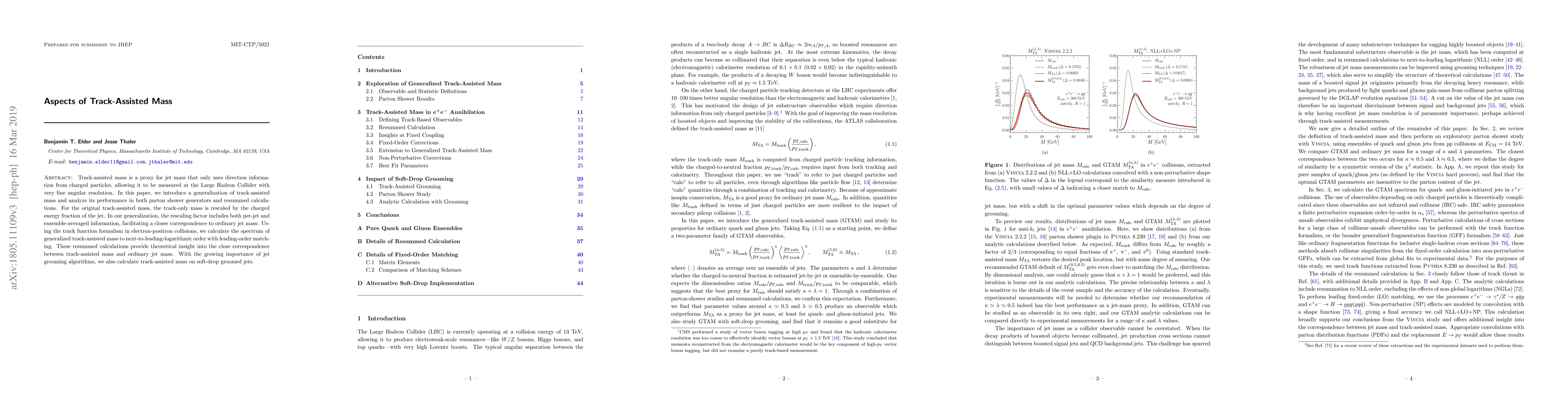 Thumbnail for Aspects of Track-Assisted Mass
