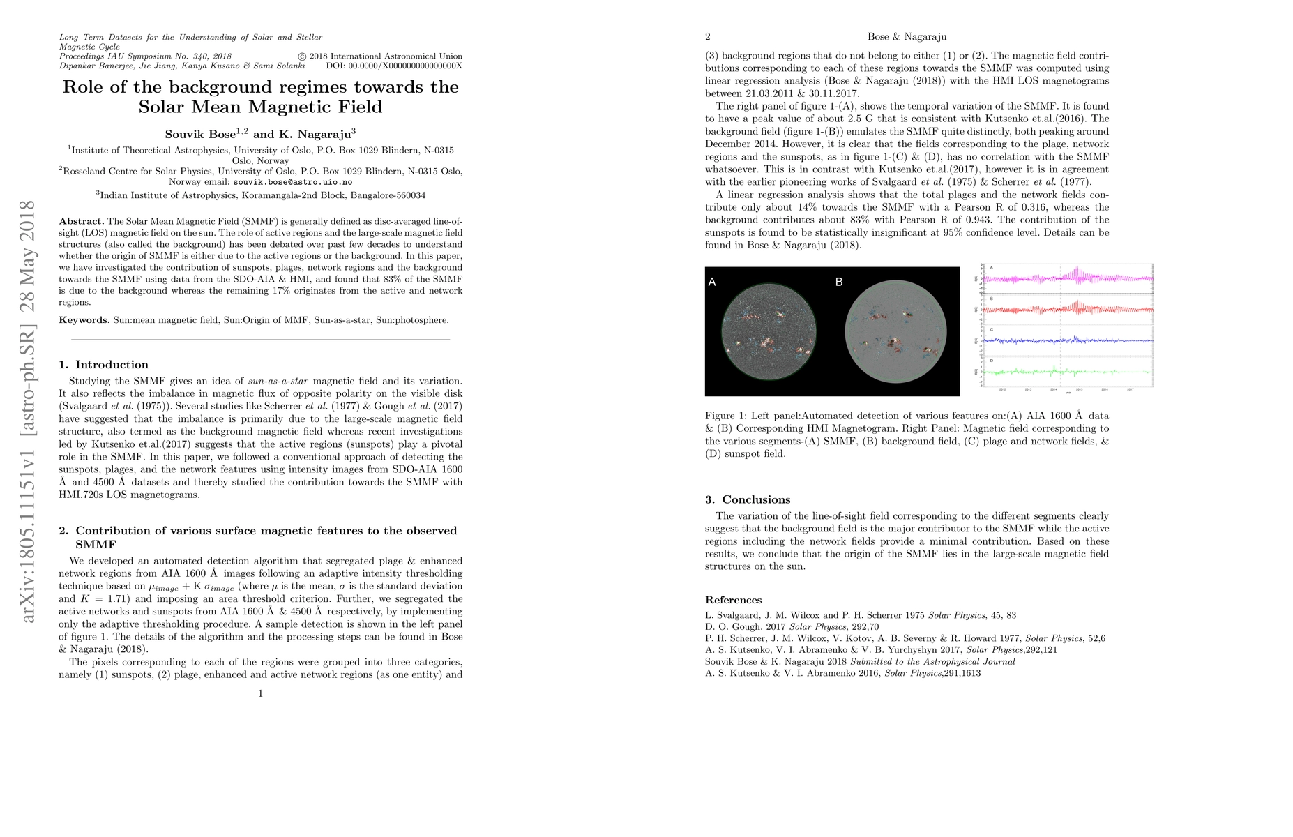 Thumbnail for Role of the background regimes towards the Solar Mean Magnetic Field