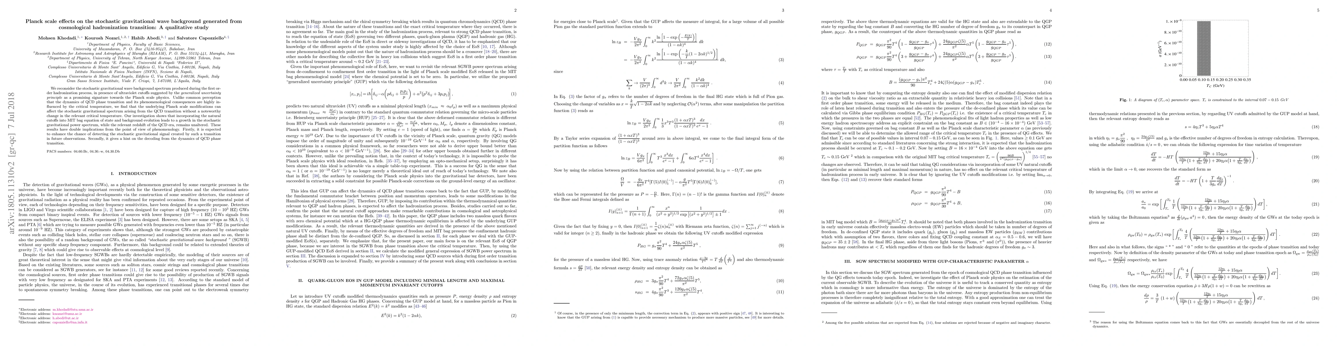 Thumbnail for Planck scale effects on the stochastic gravitational wave background
  generated from cosmological hadronization transition: A qualitative study