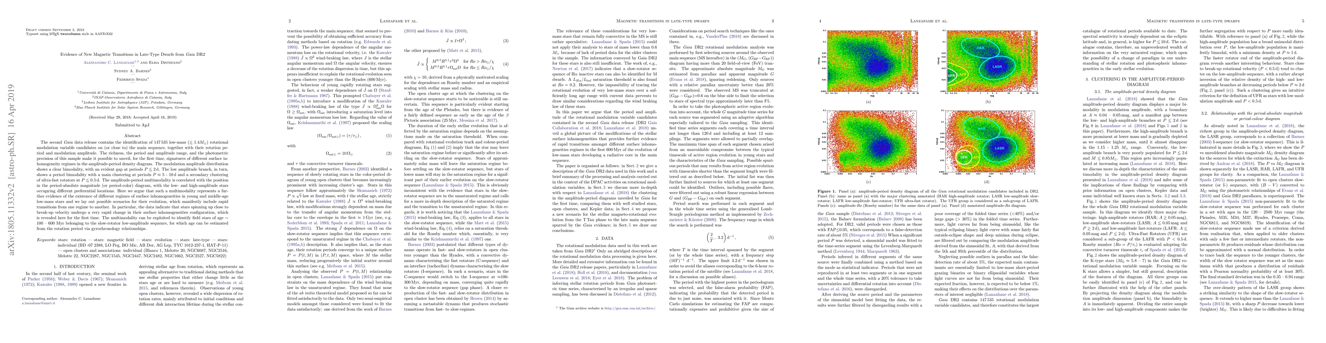 Thumbnail for Evidence of New Magnetic Transitions in Late-Type Dwarfs from Gaia DR2