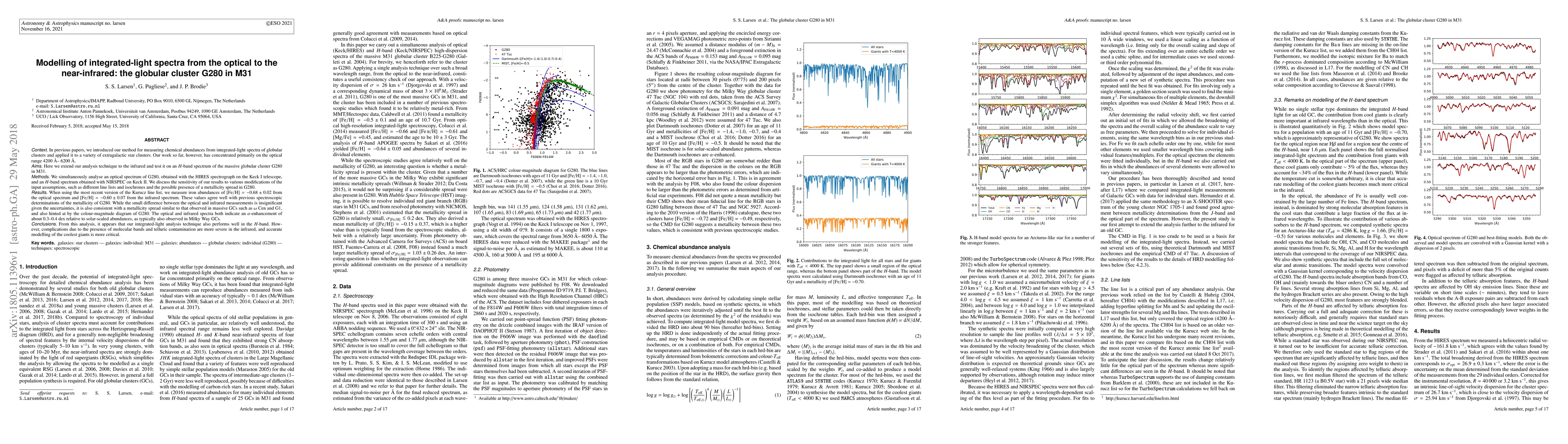 Thumbnail for Modelling of integrated-light spectra from the optical to the
  near-infrared: the globular cluster G280 in M31