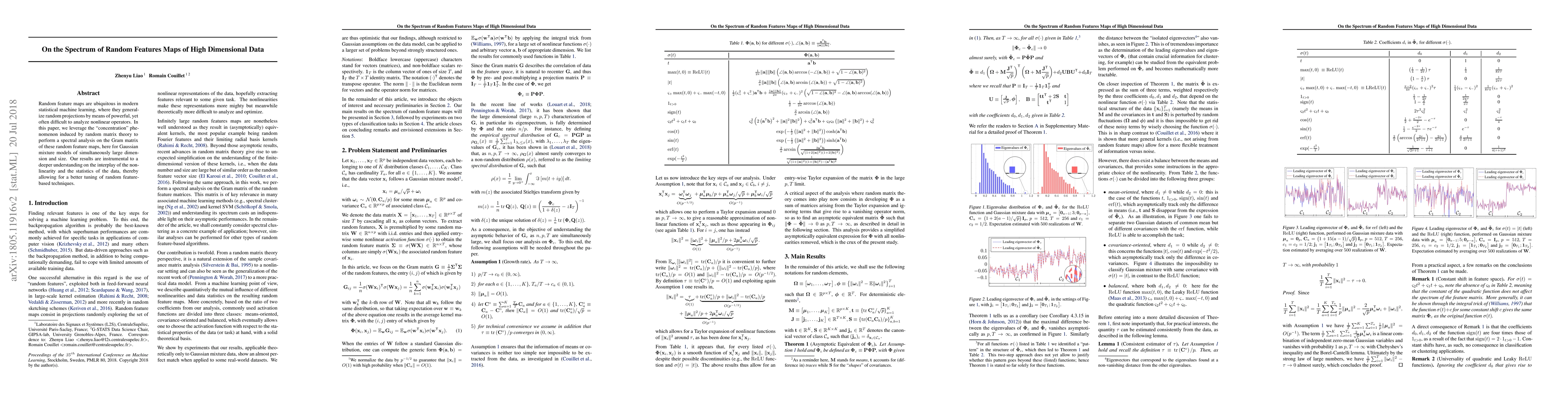 Thumbnail for On the Spectrum of Random Features Maps of High Dimensional Data