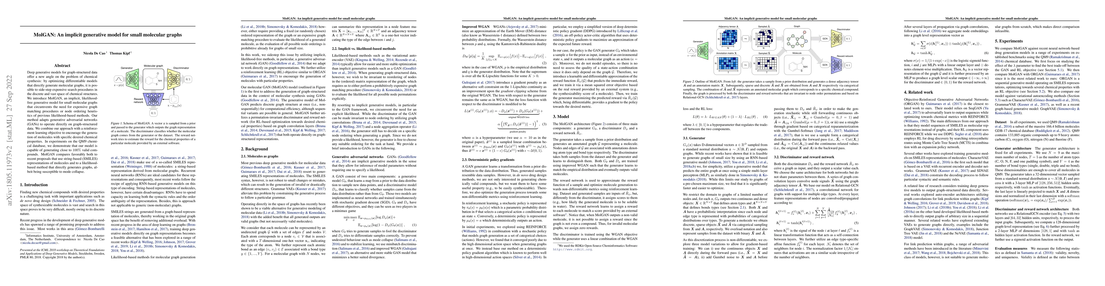 Thumbnail for MolGAN: An implicit generative model for small molecular graphs