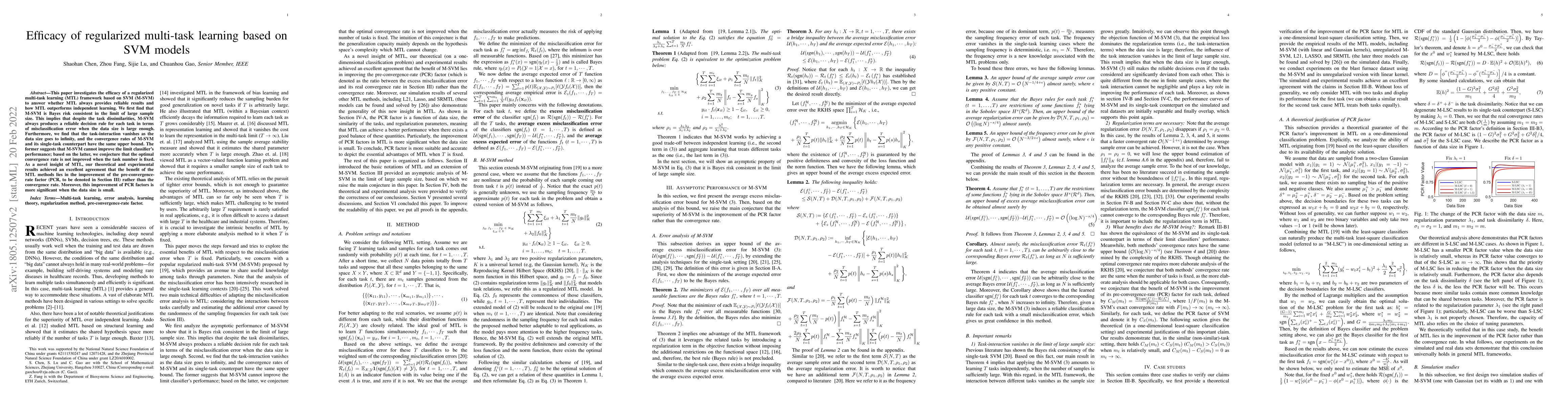 Thumbnail for Efficacy of regularized multi-task learning based on SVM models