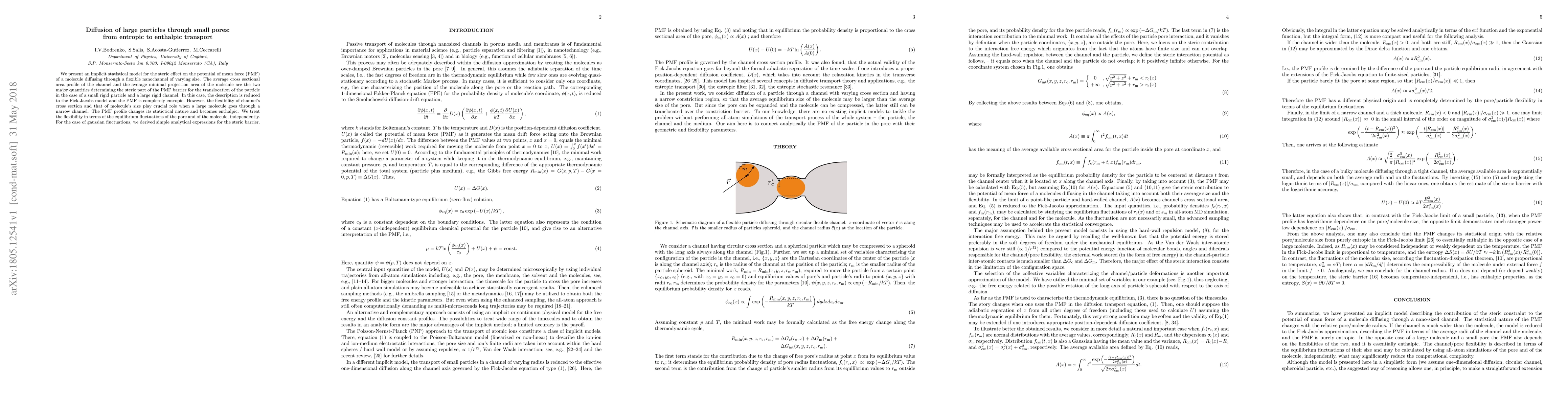 Thumbnail for Diffusion of large particles through small pores: from entropic to
  enthalpic transport