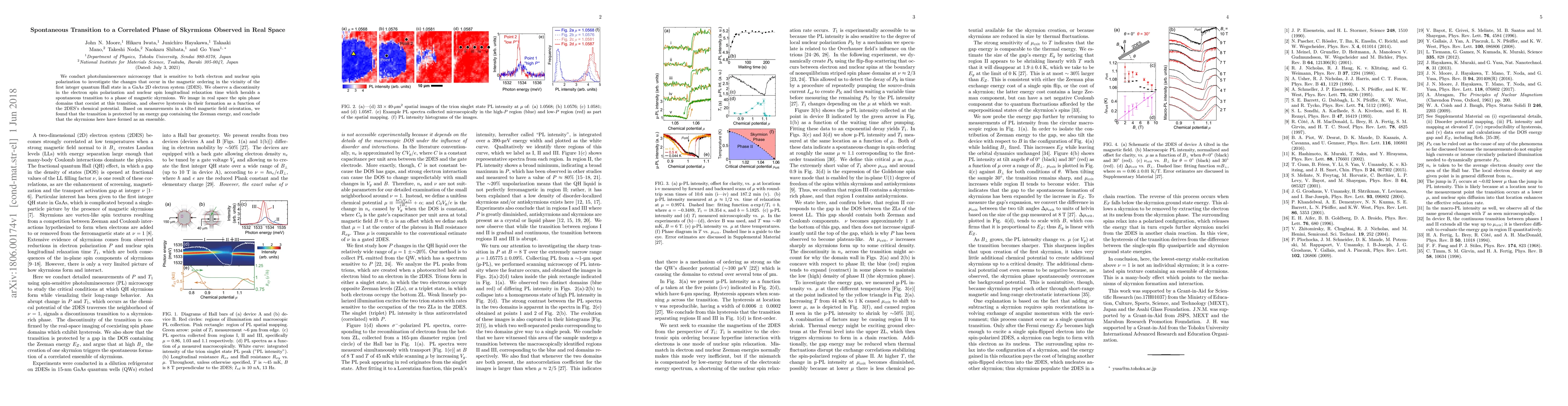 Thumbnail for Spontaneous Transition to a Correlated Phase of Skyrmions Observed in
  Real Space