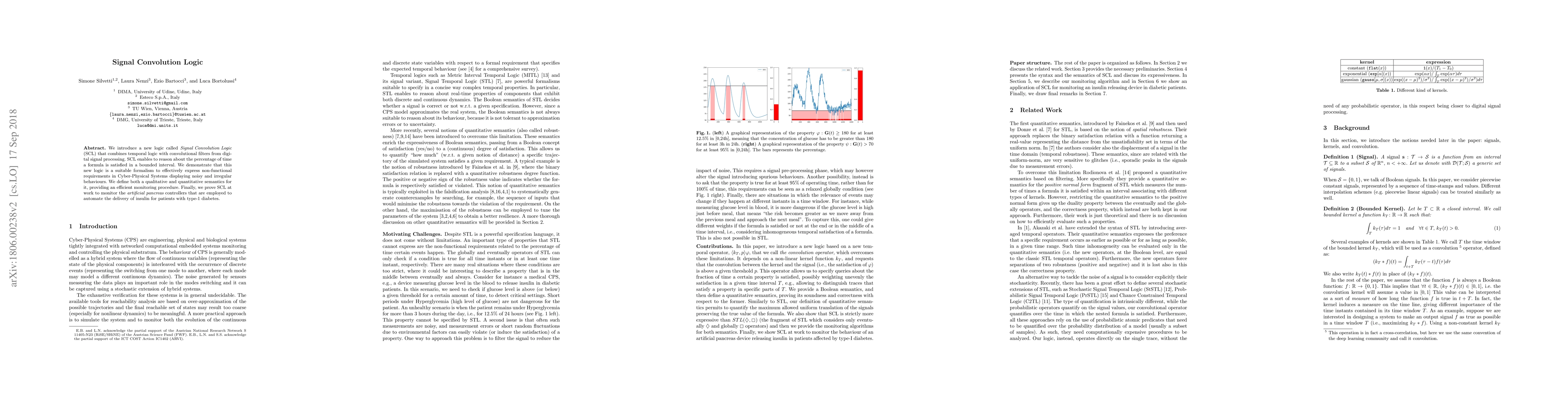 Thumbnail for Signal Convolution Logic