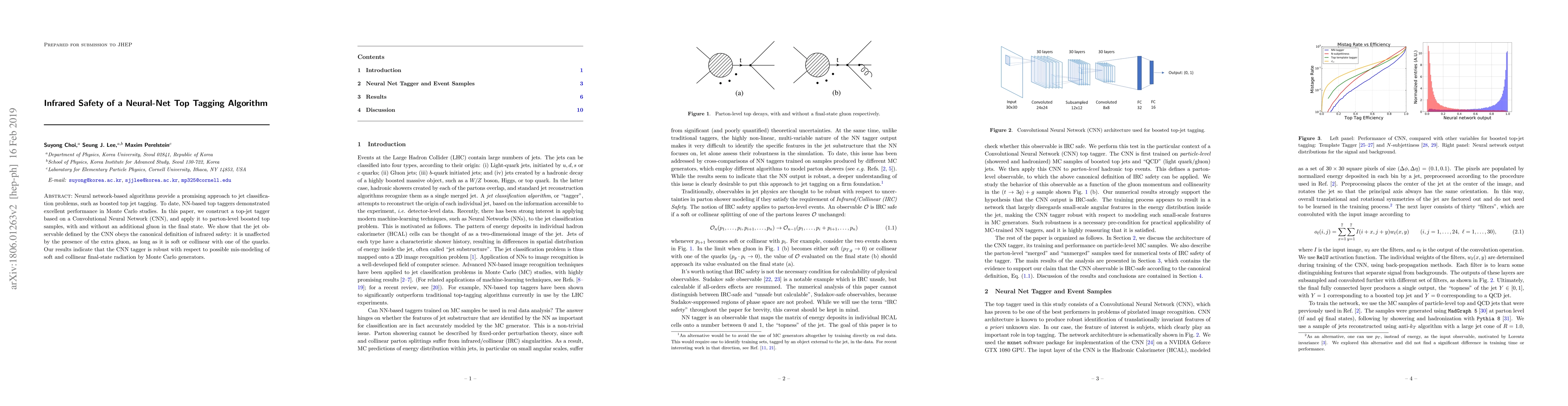 Thumbnail for Infrared Safety of a Neural-Net Top Tagging Algorithm