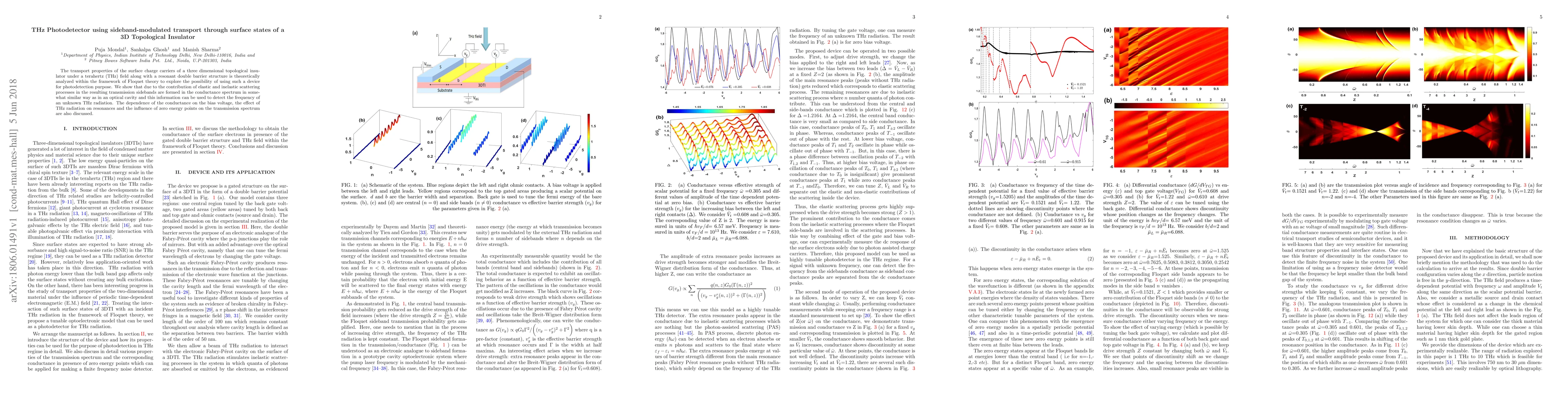 Thumbnail for THz Photodetector using sideband-modulated transport through surface
  states of a 3D Topological Insulator