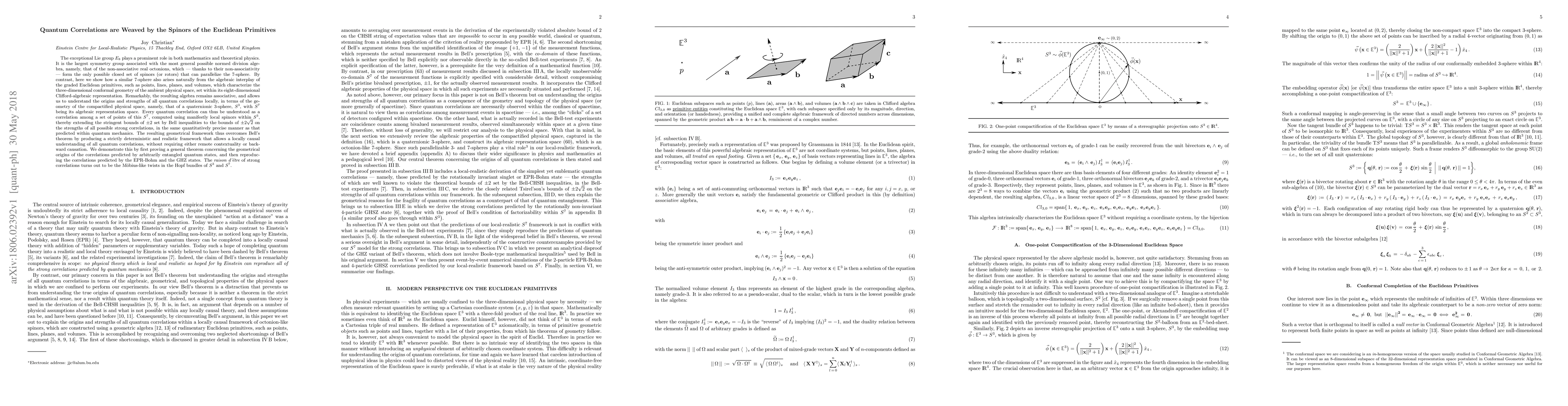 Thumbnail for Quantum correlations are weaved by the spinors of the Euclidean
  primitives