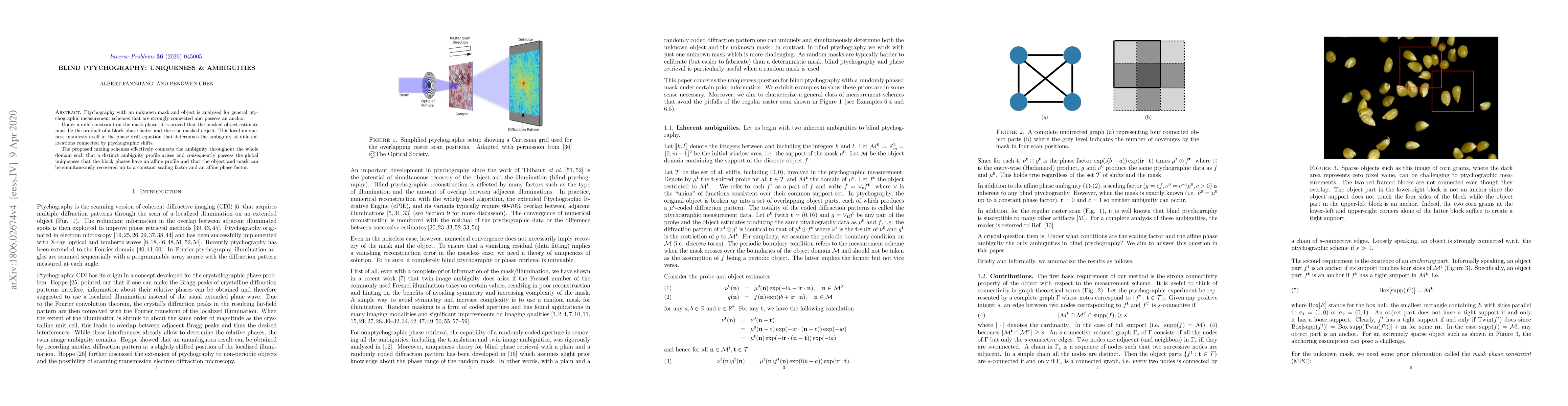 Thumbnail for Blind Ptychography: Uniqueness and Ambiguities