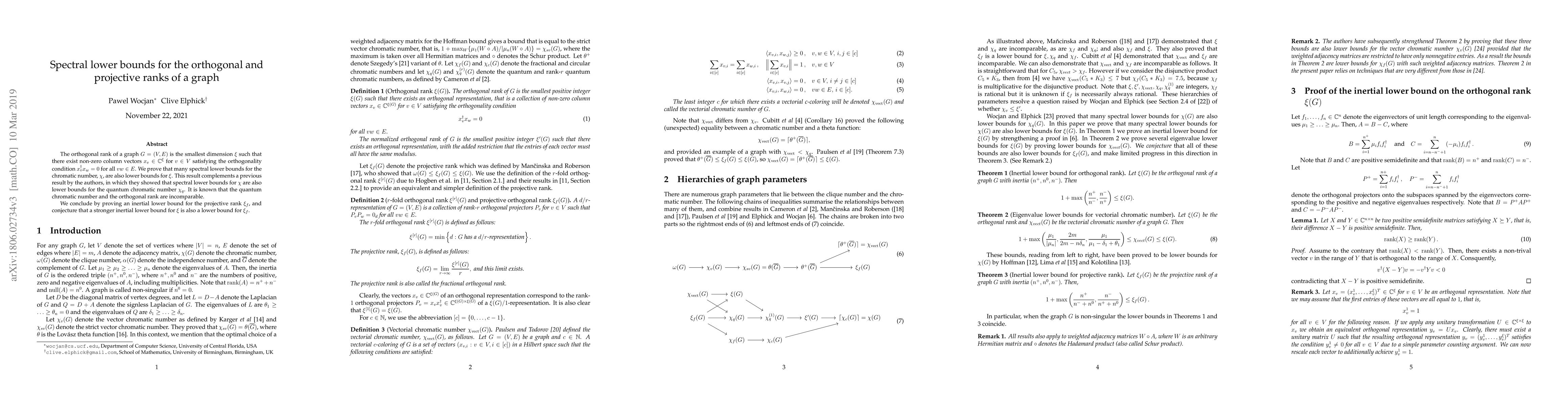 Thumbnail for Spectral lower bounds for the orthogonal and projective ranks of a graph