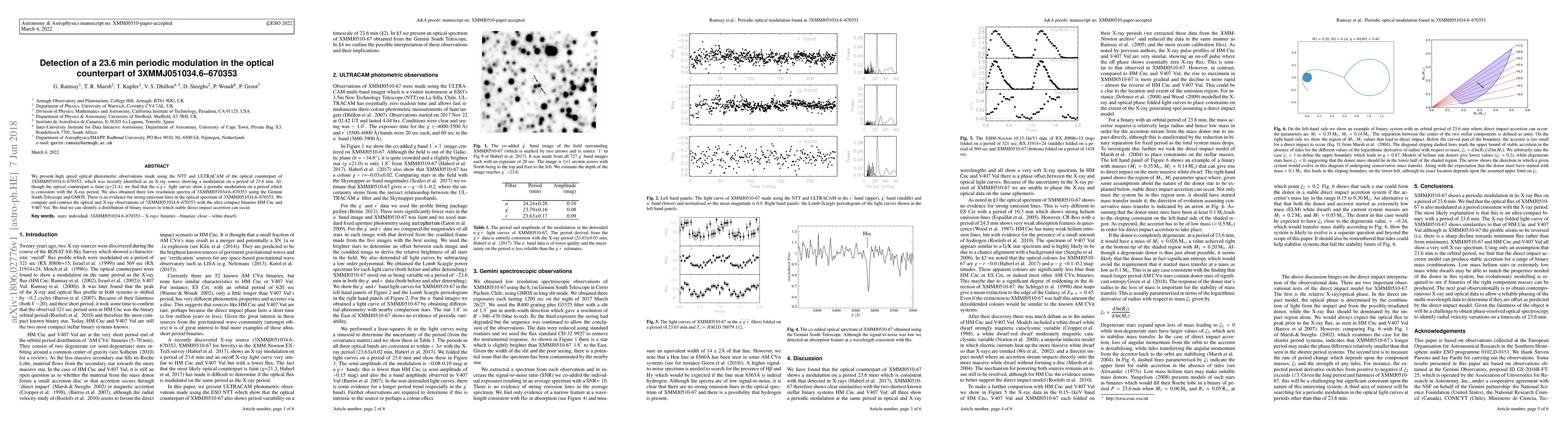 Thumbnail for Detection of a 23.6 min periodic modulation in the optical counterpart
  of 3XMMJ051034.6--670353