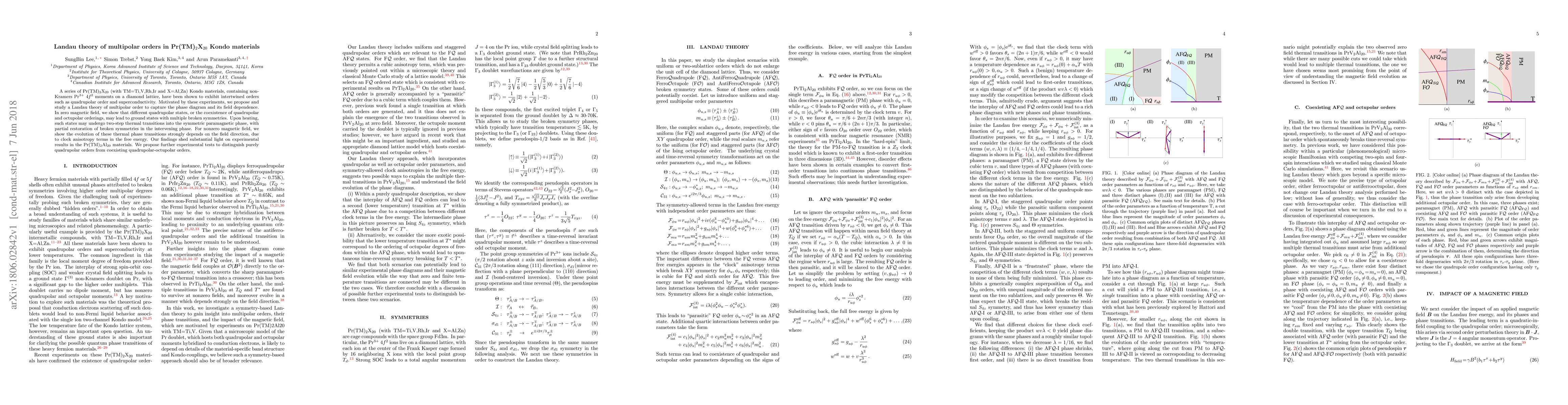 Thumbnail for Landau theory of multipolar orders in Pr(TM)$_2$X$_{20}$ Kondo materials