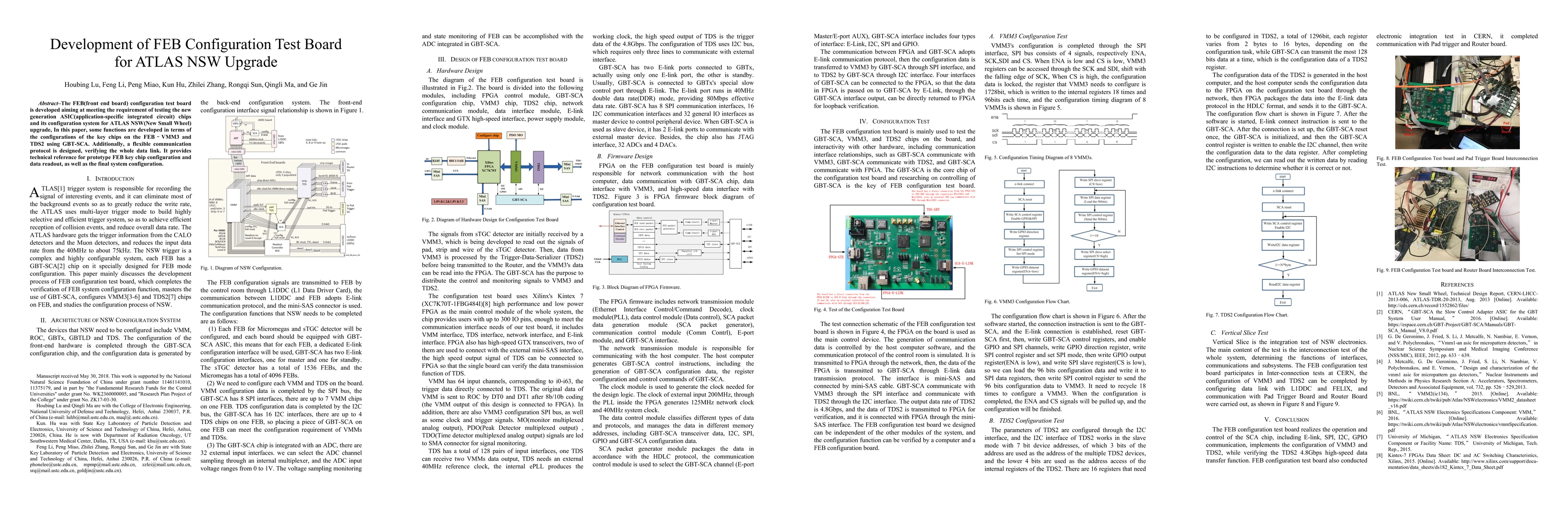 Thumbnail for Development of FEB Configuration Test Board for ATLAS NSW Upgrade