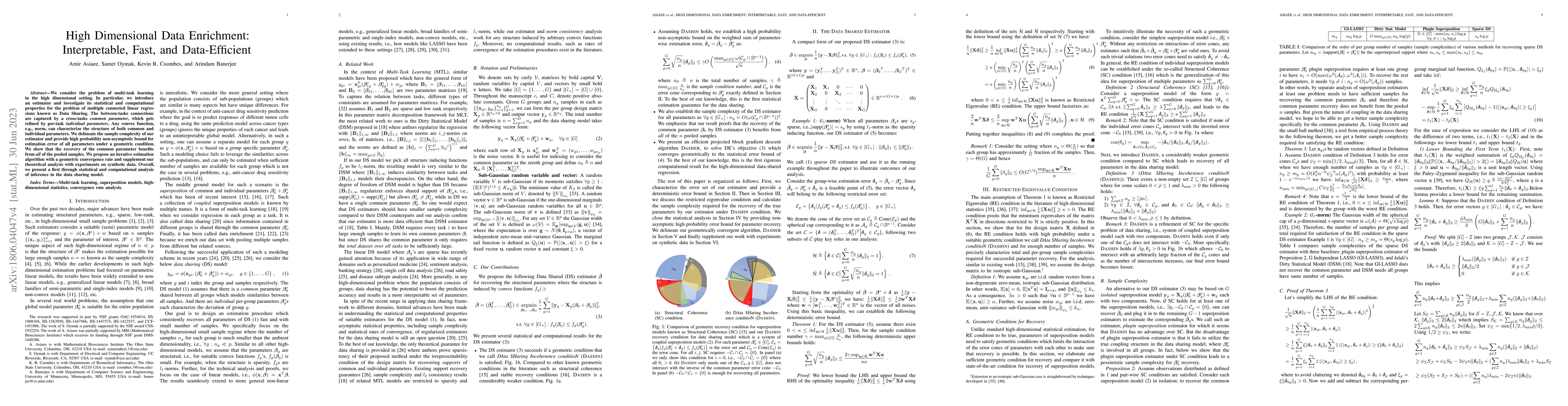 Thumbnail for High Dimensional Data Enrichment: Interpretable, Fast, and
  Data-Efficient
