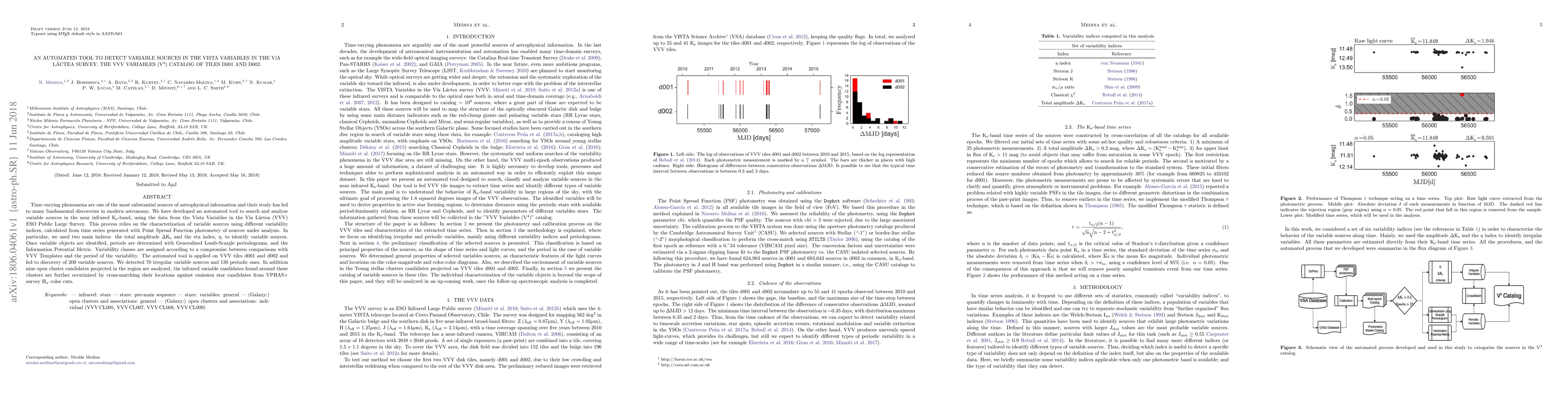 Thumbnail for An Automated tool to detect variable sources in the Vista Variables in
  the V\'{\i}a L\'actea Survey. The VVV Variables (V$^{4}$) catalog of tiles
  d001 and d002