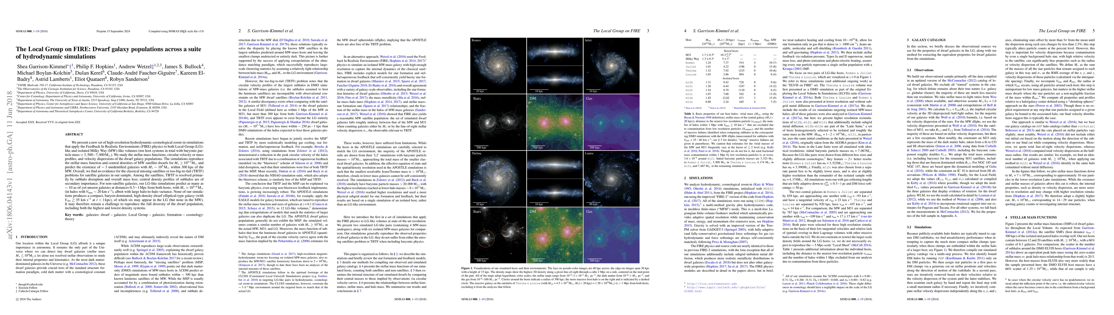 Thumbnail for The Local Group on FIRE: Dwarf galaxy populations across a suite of
  hydrodynamic simulations