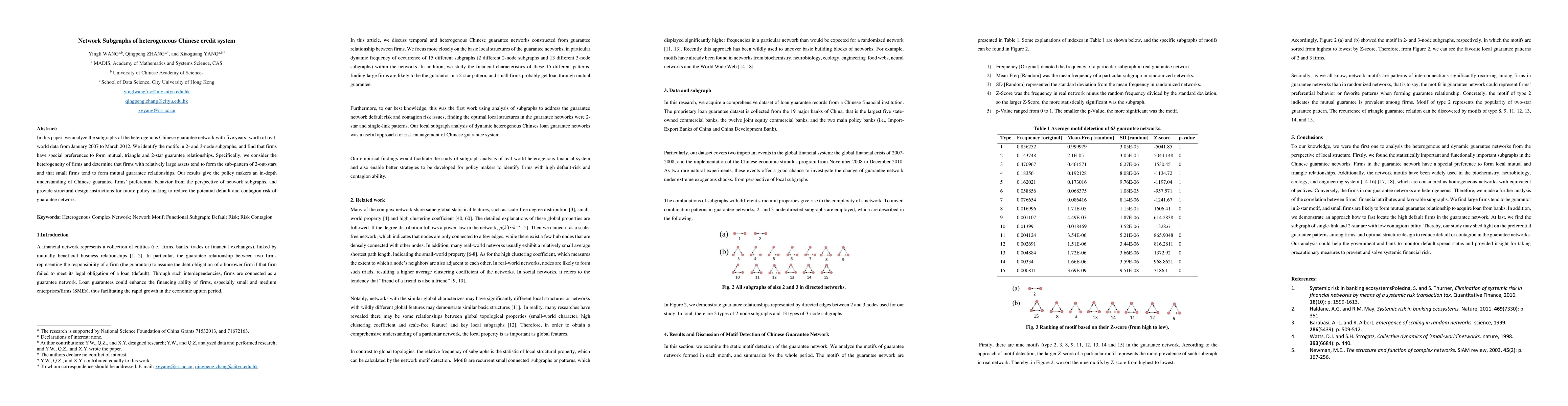 Thumbnail for Network Subgraphs of the heterogeneous Chinese credit system