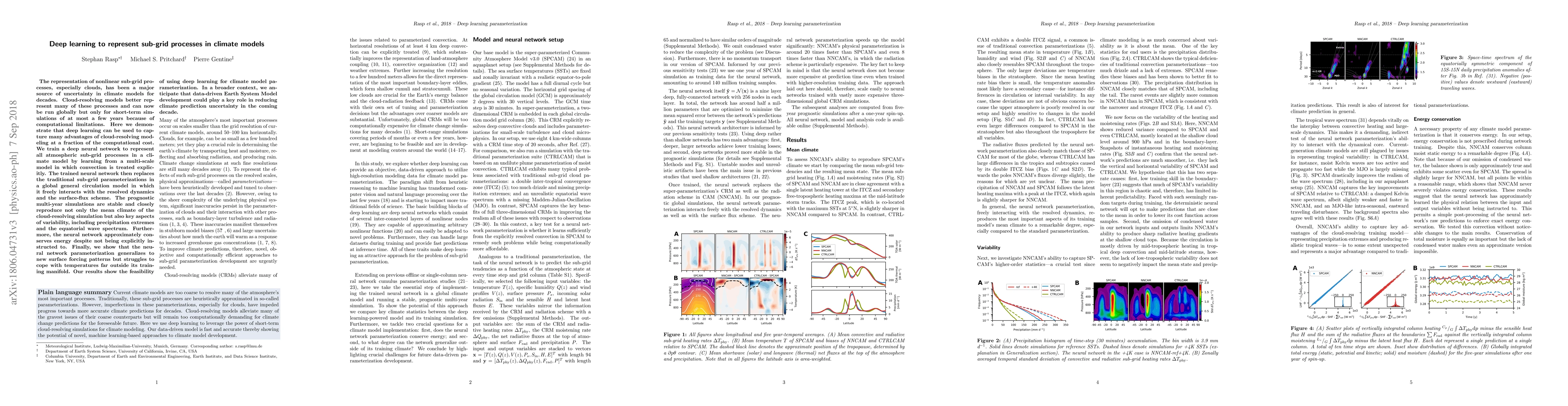 Thumbnail for Deep learning to represent sub-grid processes in climate models