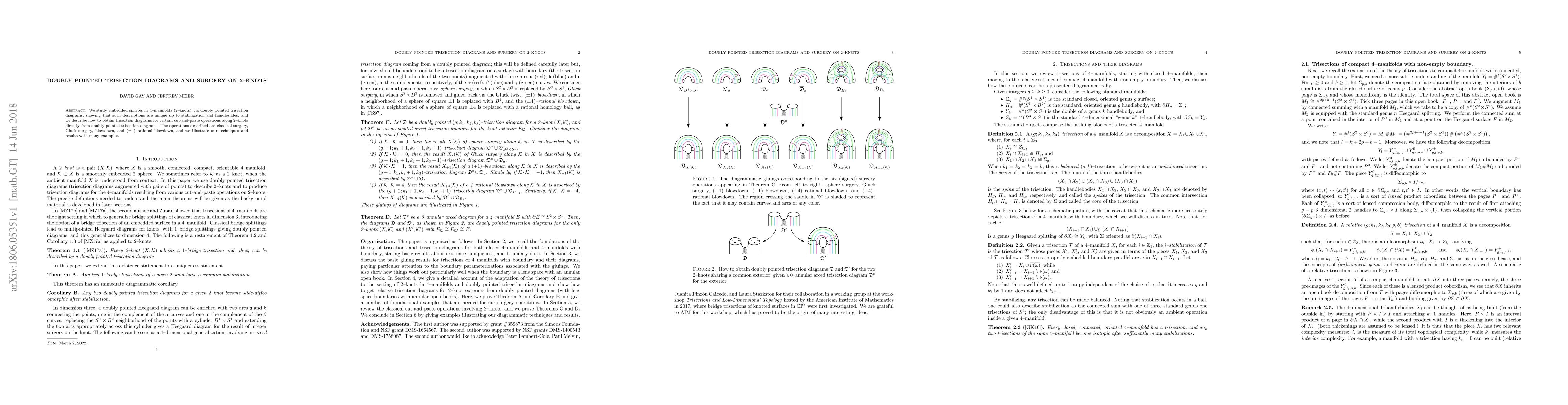 Thumbnail for Doubly pointed trisection diagrams and surgery on 2-knots