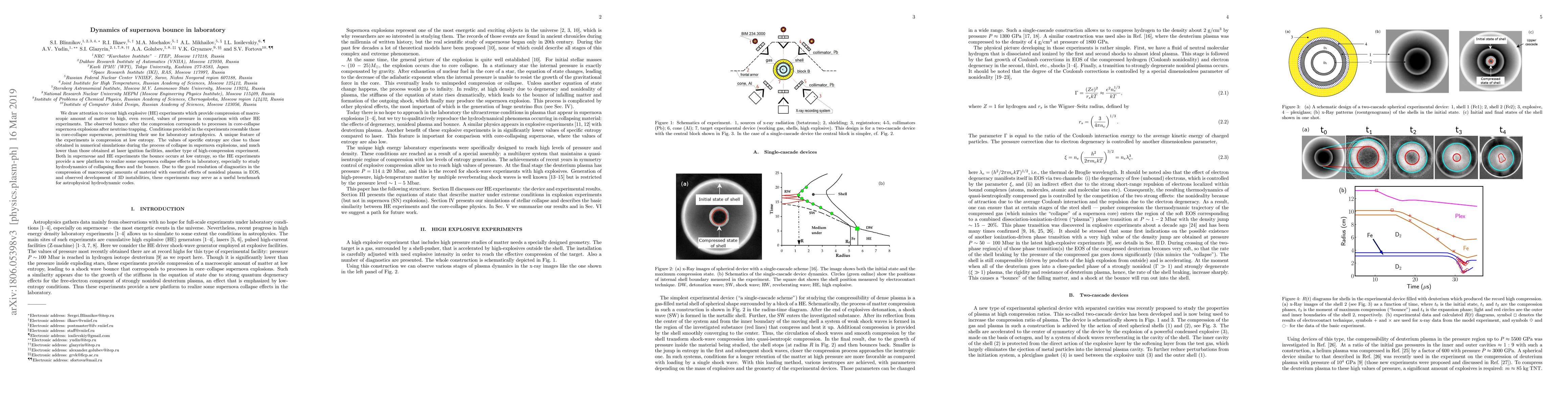 Thumbnail for Dynamics of supernova bounce in laboratory