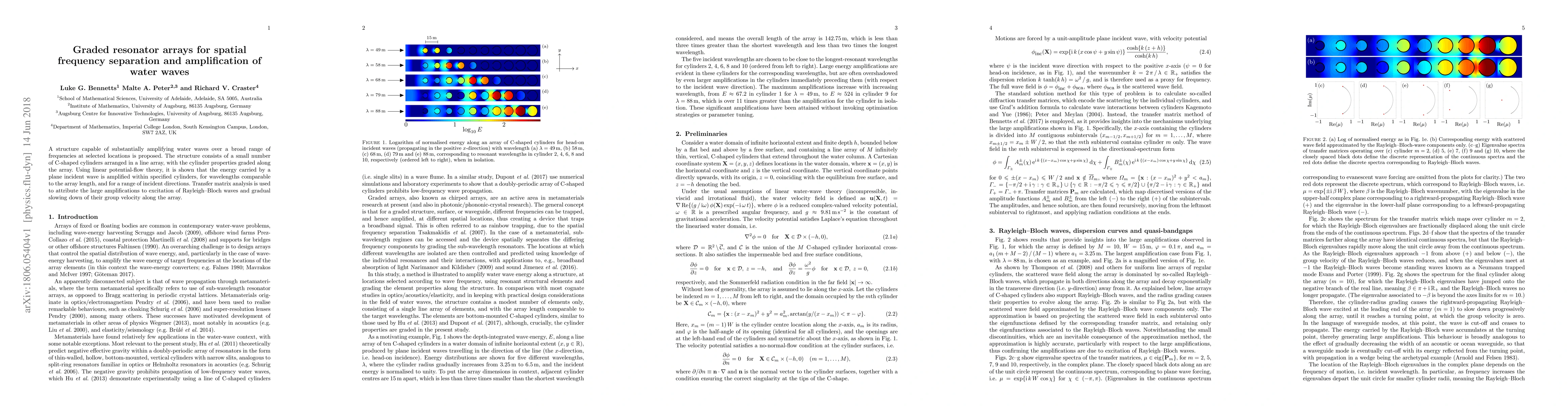 Thumbnail for Graded resonator arrays for spatial frequency separation and
  amplification of water waves