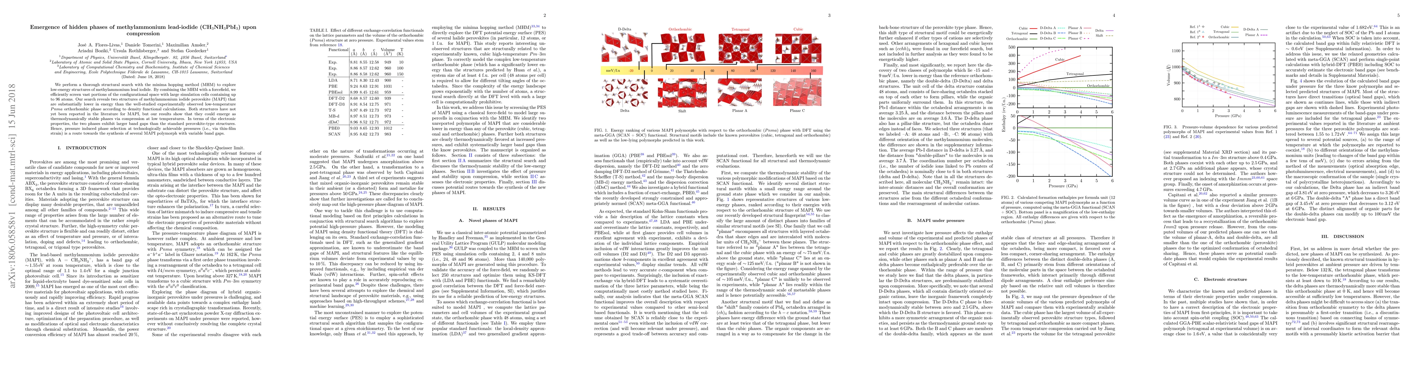 Thumbnail for Emergence of hidden phases of methylammonium lead-iodide
  (CH$_3$NH$_3$PbI$_3$) upon compression