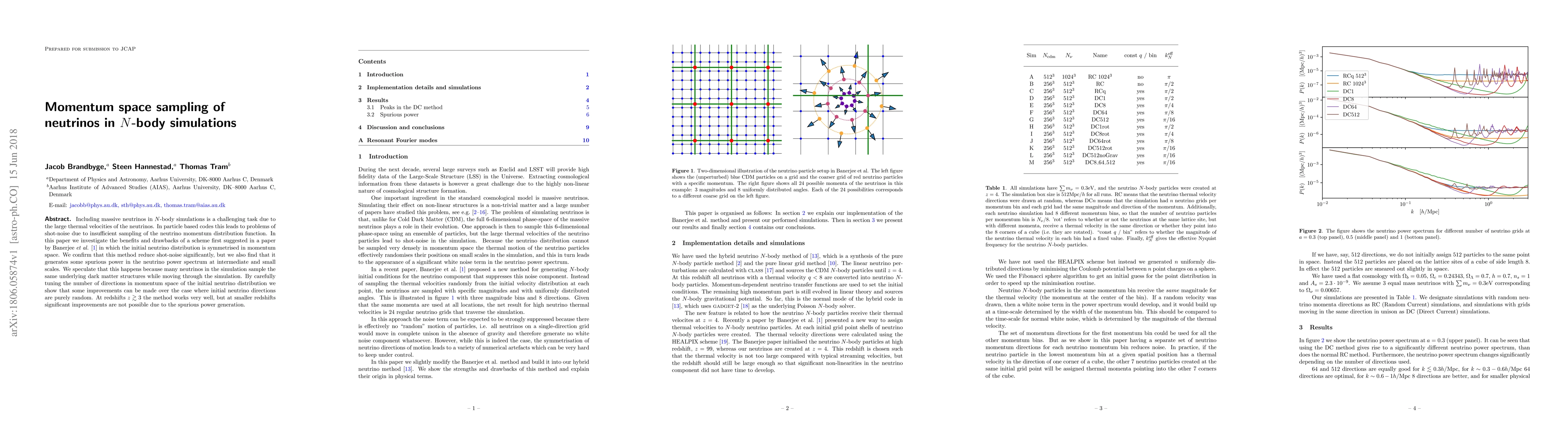 Thumbnail for Momentum space sampling of neutrinos in $N$-body simulations