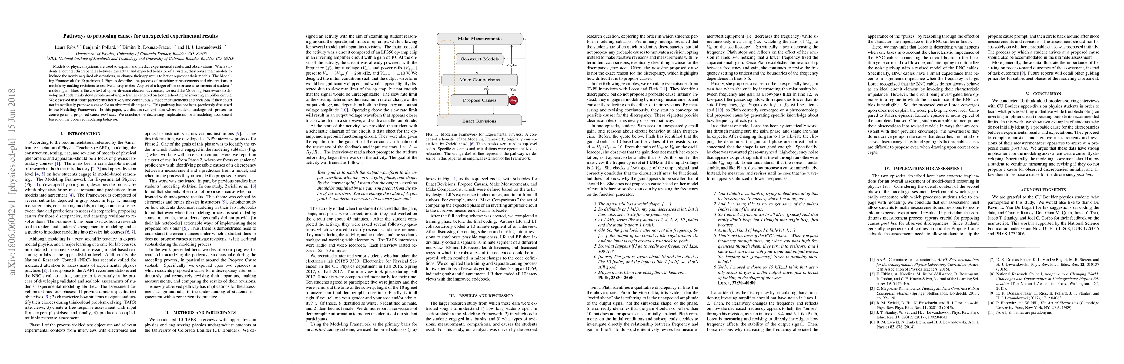 Thumbnail for Pathways to proposing causes for unexpected experimental results