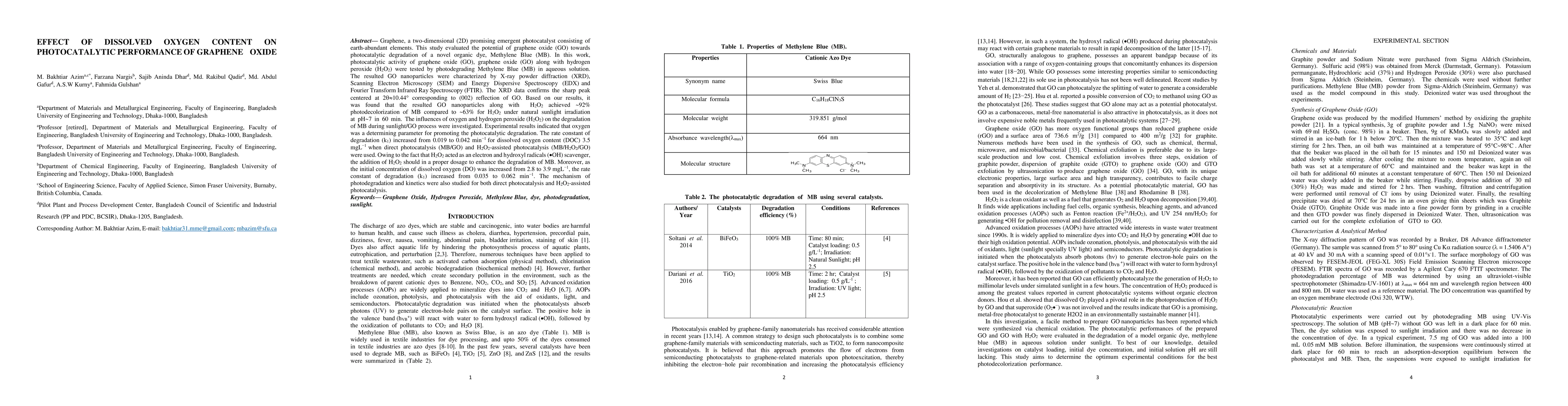 Thumbnail for Effect of Dissolved Oxygen Content on Photocatalytic Performance of
  Graphene Oxide