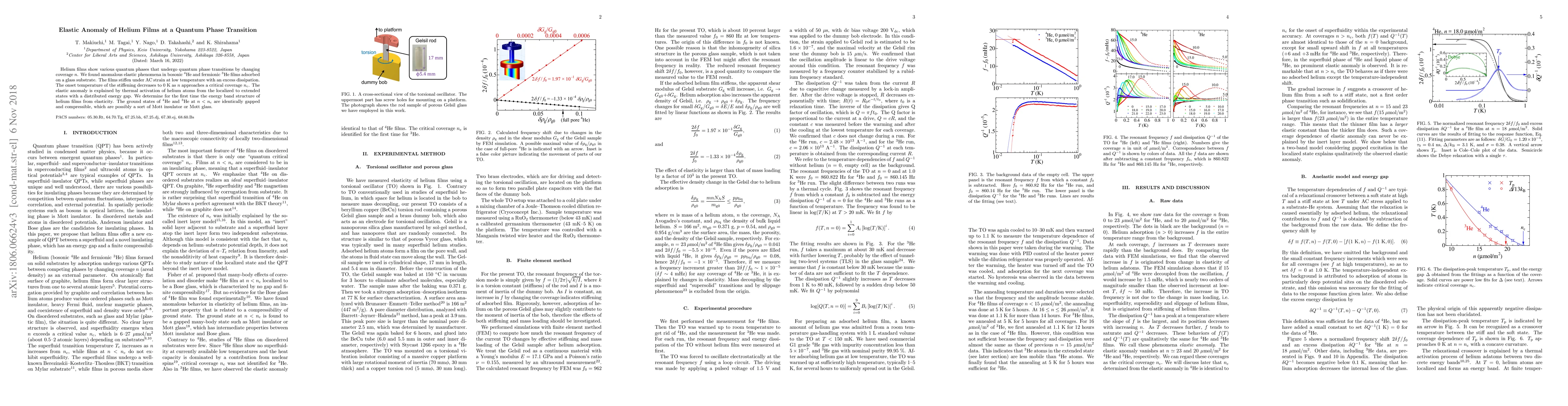 Thumbnail for Elastic Anomaly of Helium Films at a Quantum Phase Transition