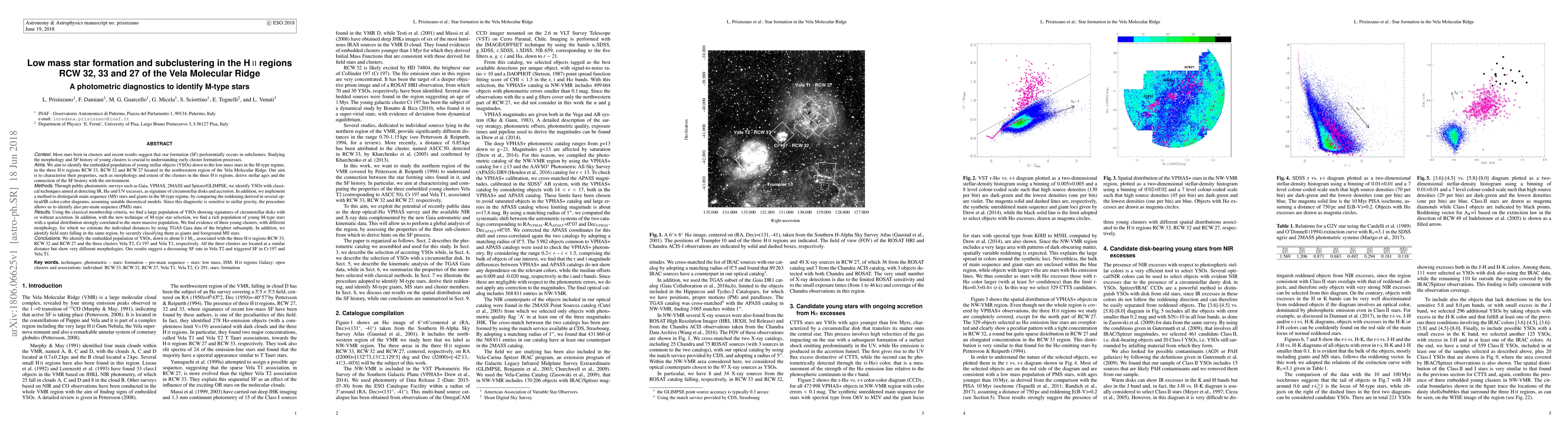 Thumbnail for Low mass star formation and subclustering in the HII regions RCW 32, 33
  and 27 of the Vela Molecular Ridge. A photometric diagnostics to identify
  M-type stars