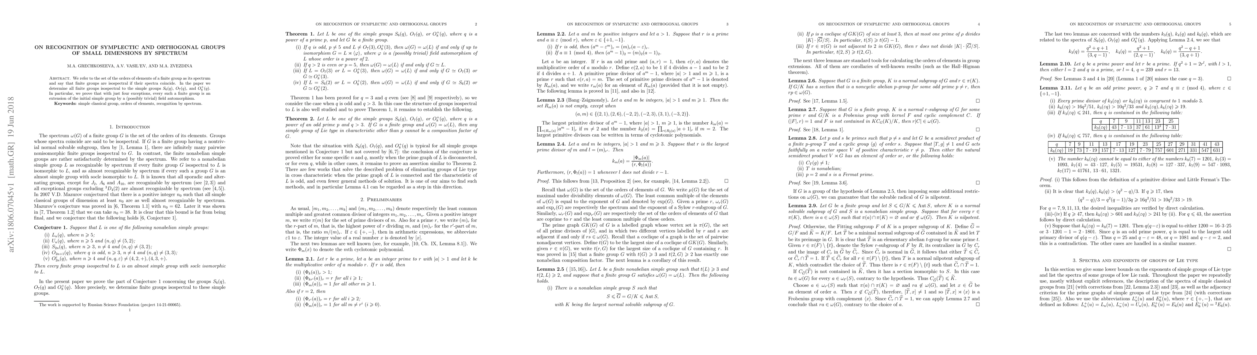 Thumbnail for On recognition of symplectic and orthogonal groups of small dimensions
  by spectrum