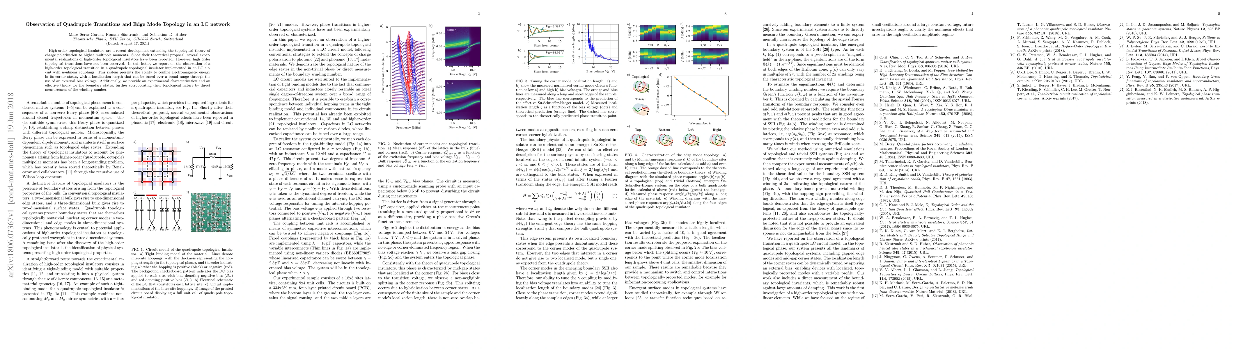 Thumbnail for Observation of Quadrupole Transitions and Edge Mode Topology in an LC
  network