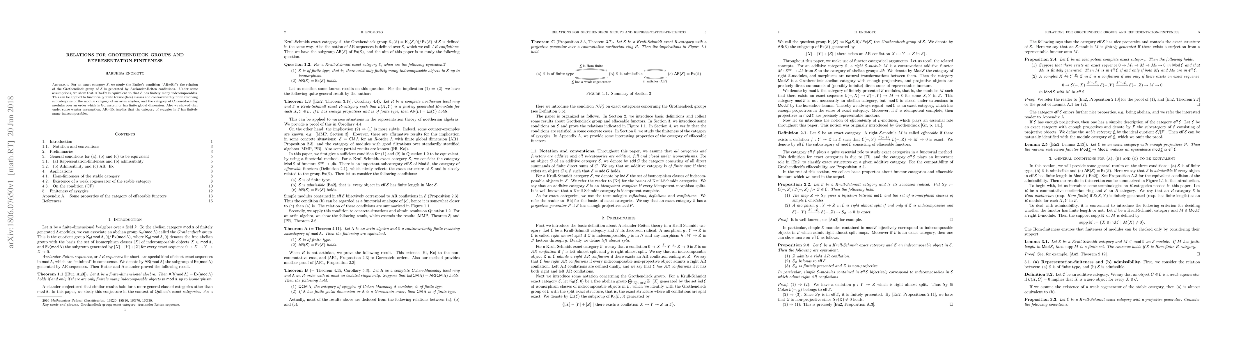 Thumbnail for Relations for Grothendieck groups and representation-finiteness