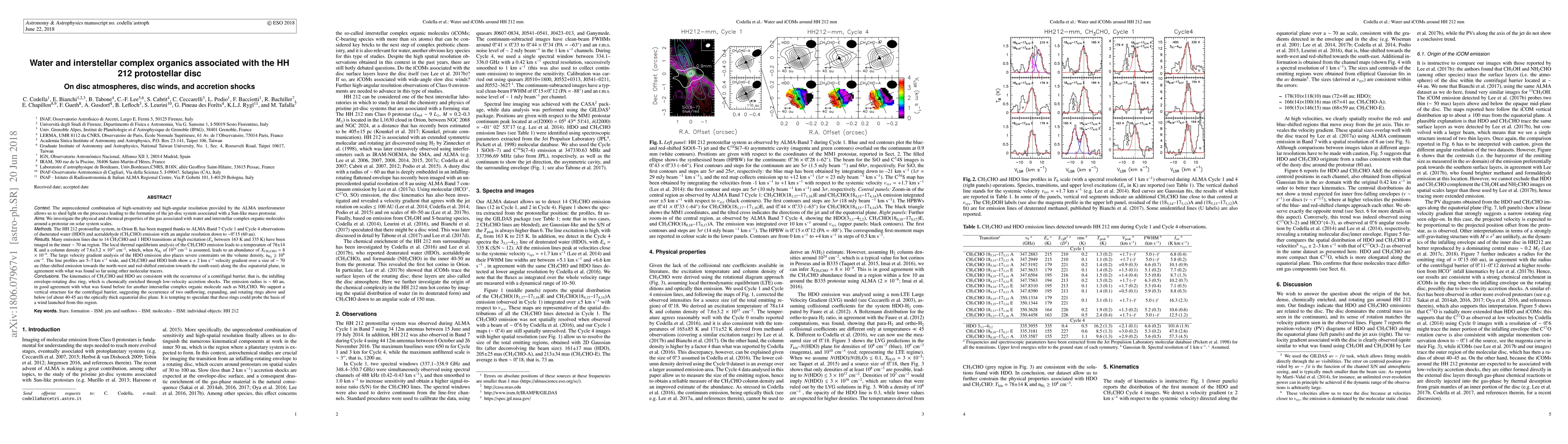 Thumbnail for Water and interstellar complex organics associated with the HH 212
  protostellar disc - On disc atmospheres, disc winds, and accretion shocks