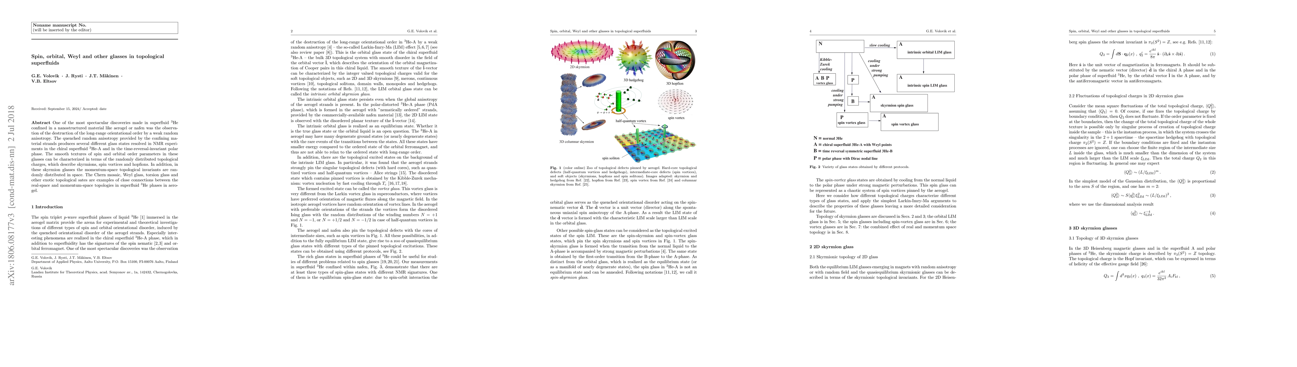 Thumbnail for Spin, orbital, Weyl and other glasses in topological superfluids