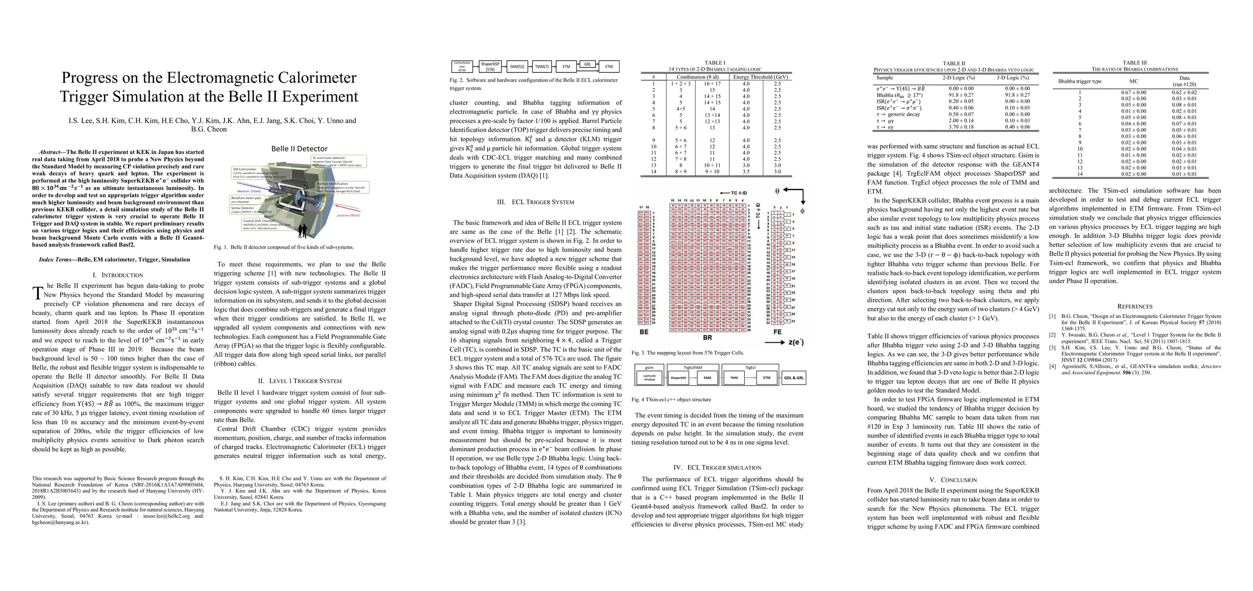 Thumbnail for Progress on the Electromagnetic Calorimeter Trigger Simulation at the
  Belle II Experiment