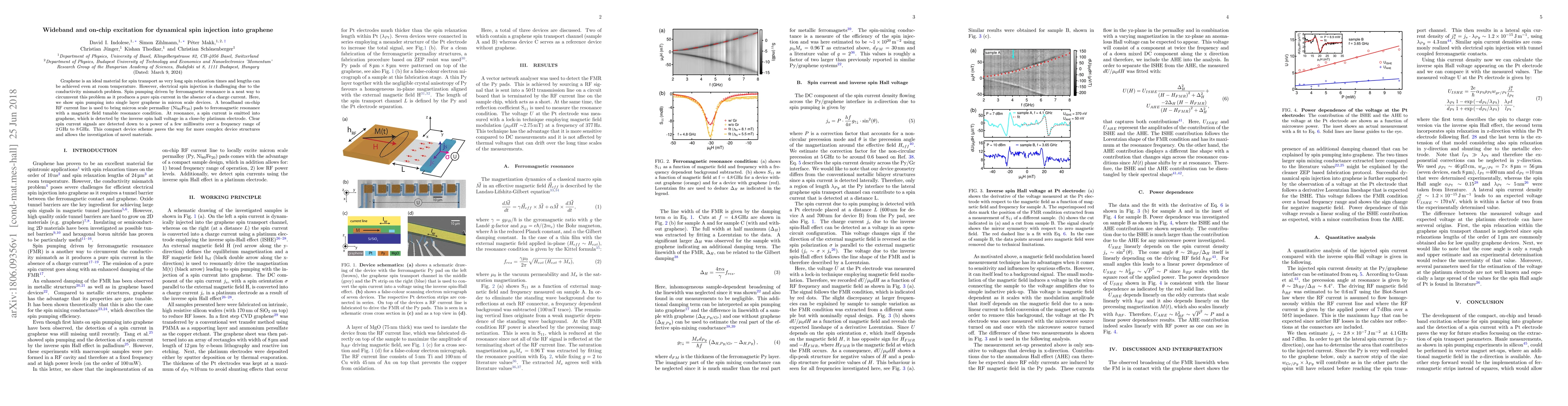 Thumbnail for Wideband and on-chip excitation for dynamical spin injection into
  graphene